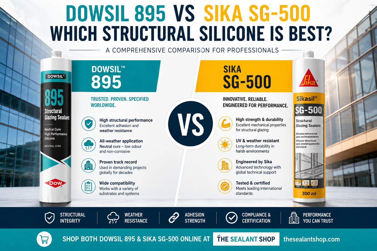 Dowsil 895 vs Sika SG-500: Which Structural Silicone Is Best? The Sealant Shop
